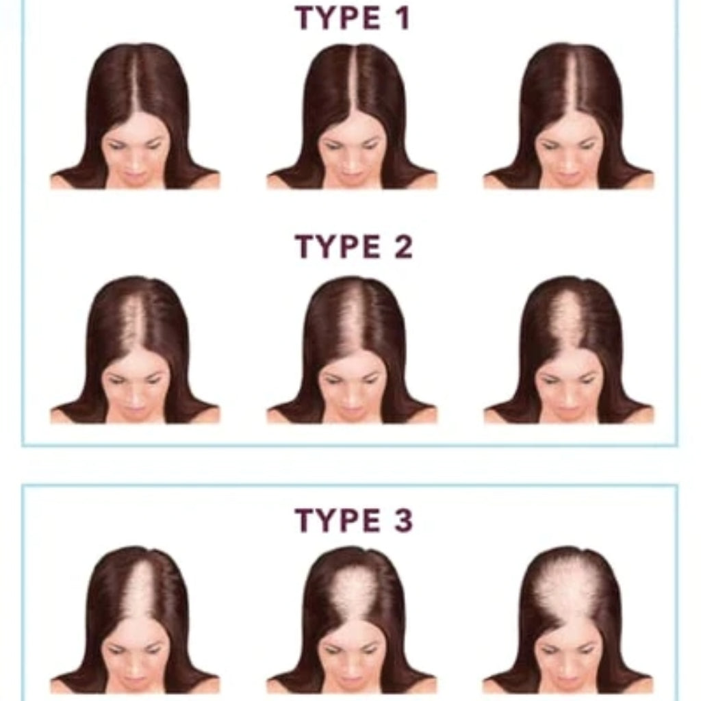 Perfect Hair Type For Thin Hair